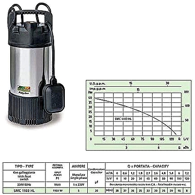 MARINA SMC 1103 HL