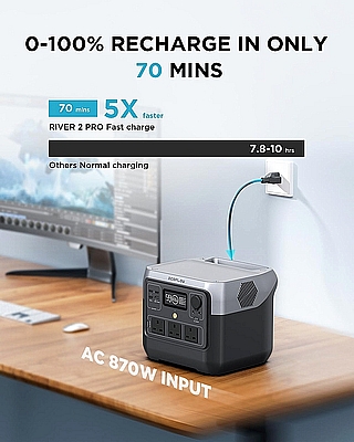 תחנת כח ניידת עוצמתית ECOFLOW RIVER 2 PRO